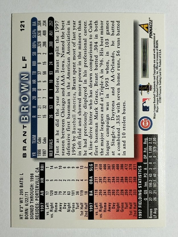 1998 Score #121 Brant Brown