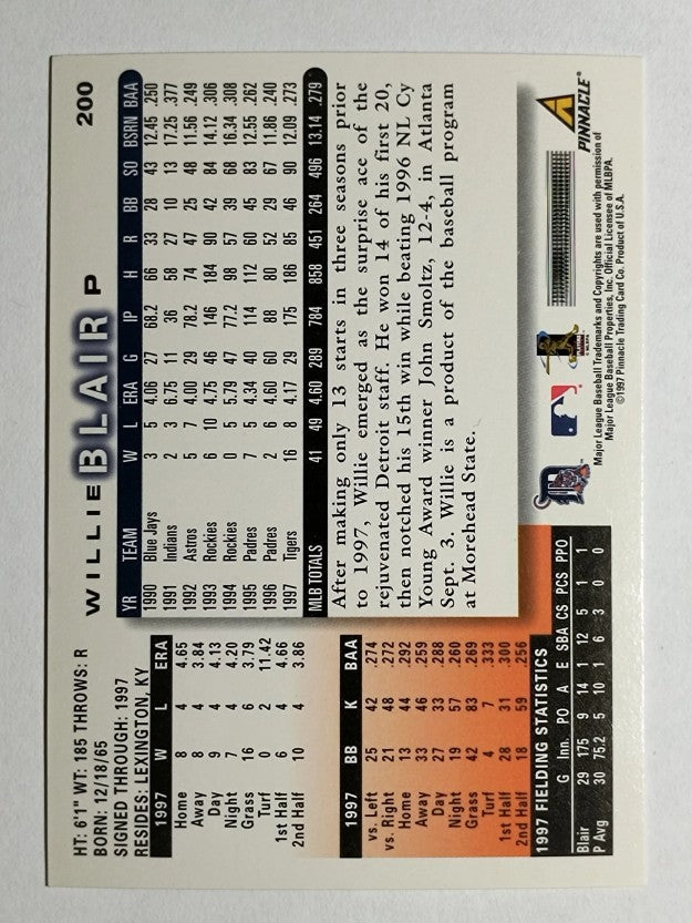 1998 Score #200 Willie Blair
