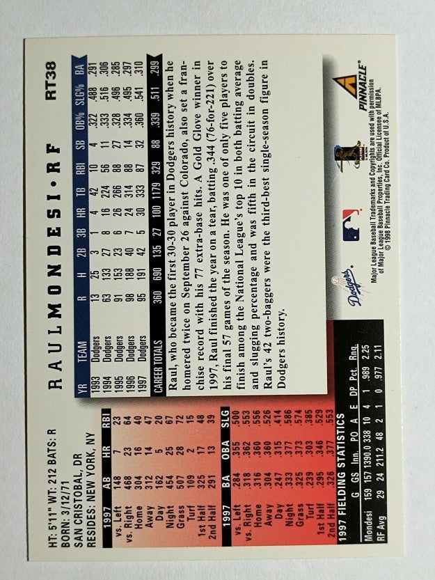 1998 Score Rookie Traded #38 Raul Mondesi
