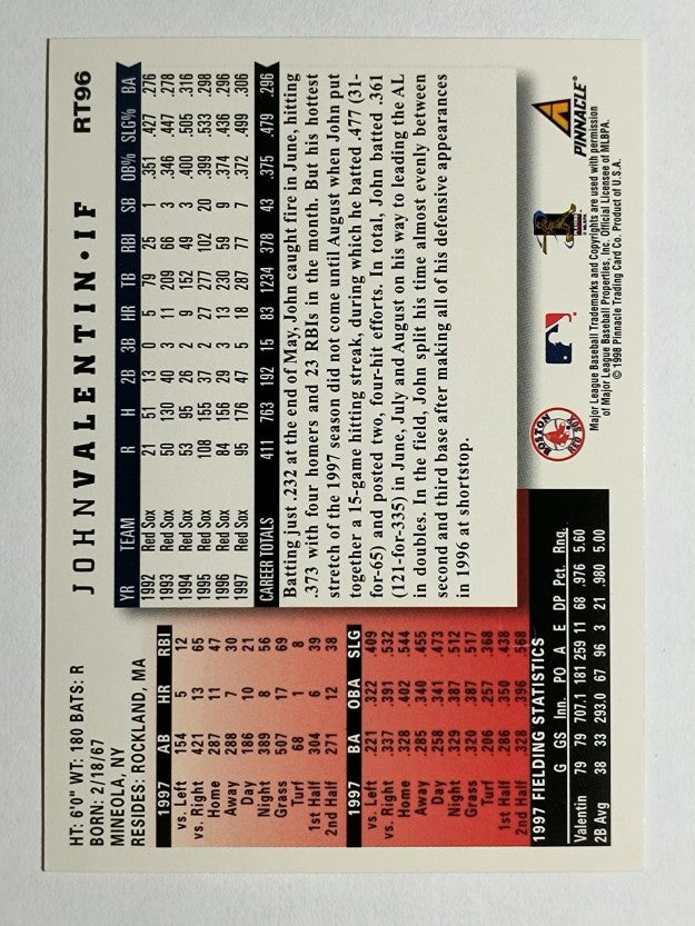 1998 Score Rookie Traded #96 John Valentin