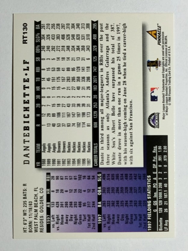 1998 Score Rookie Traded #130 Dante Bichette