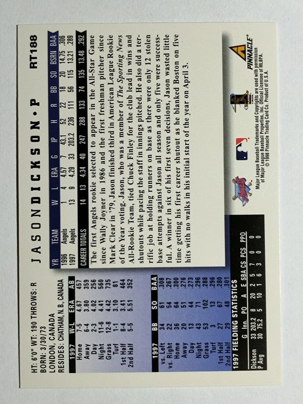 1998 Score Rookie Traded #188 Jason Dickson