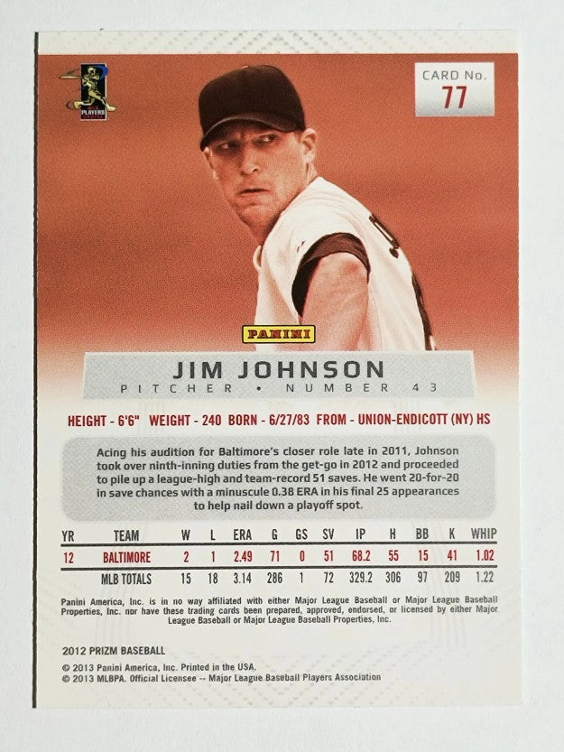 2012 Panini Prizm #77 Jim Johnson