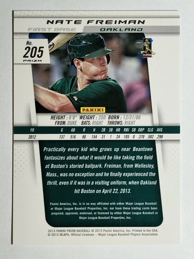 2013 Panini Prizm Prizms #205 Nate Freiman
