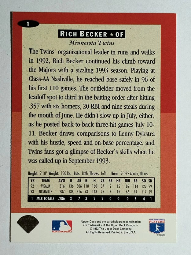 1994 Collector's Choice #1 Rich Becker