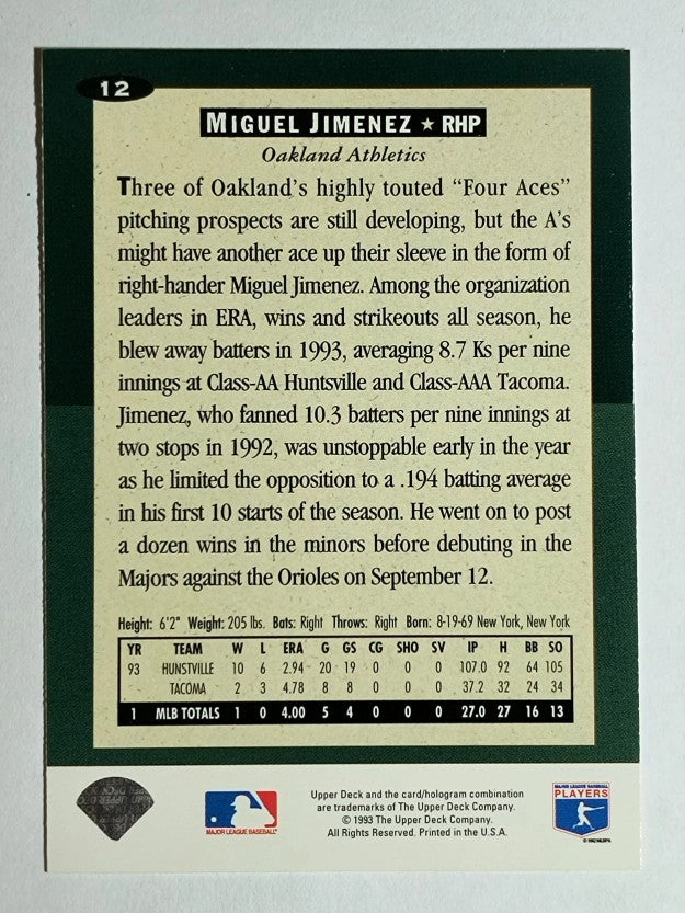 1994 Collector's Choice #12 Miguel Jimenez