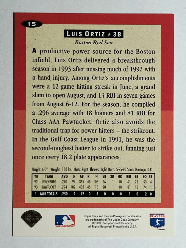 1994 Collector's Choice #15 Luis Ortiz