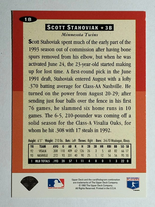 1994 Collector's Choice #18 Scott Stahoviak
