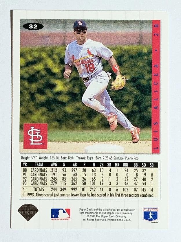 1994 Collector's Choice #32 Luis Alicea