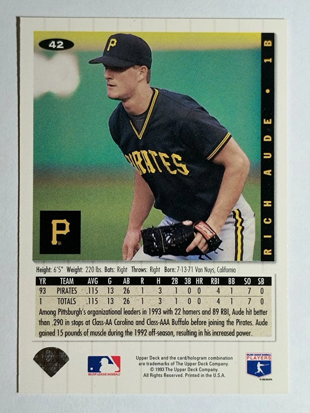 1994 Collector's Choice #42 Rich Aude RC