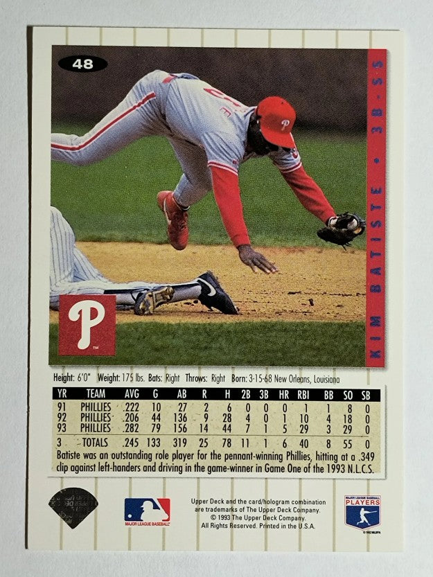 1994 Collector's Choice #48 Kim Batiste