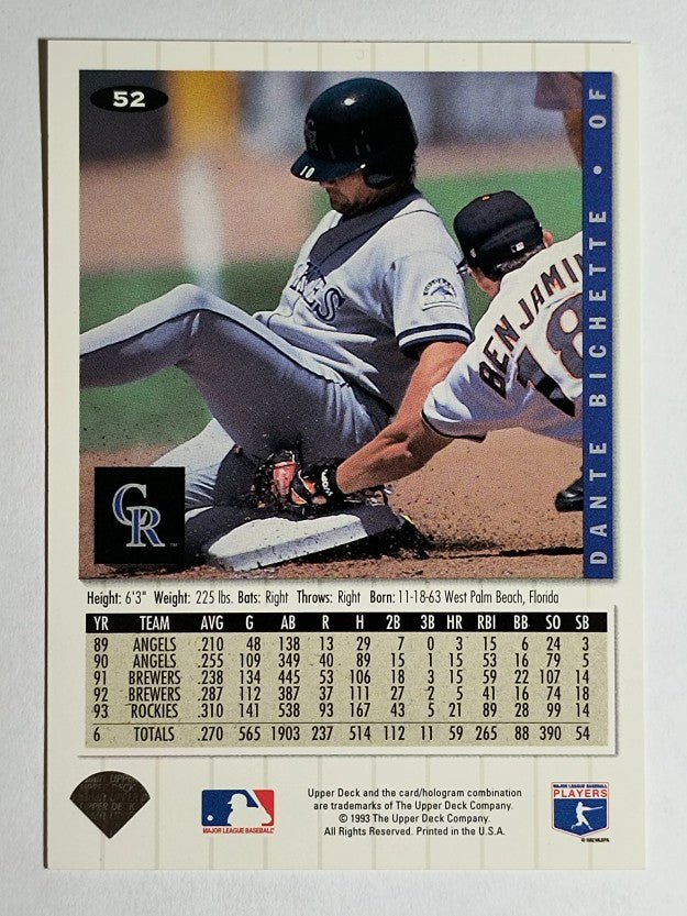 1994 Collector's Choice #52 Dante Bichette