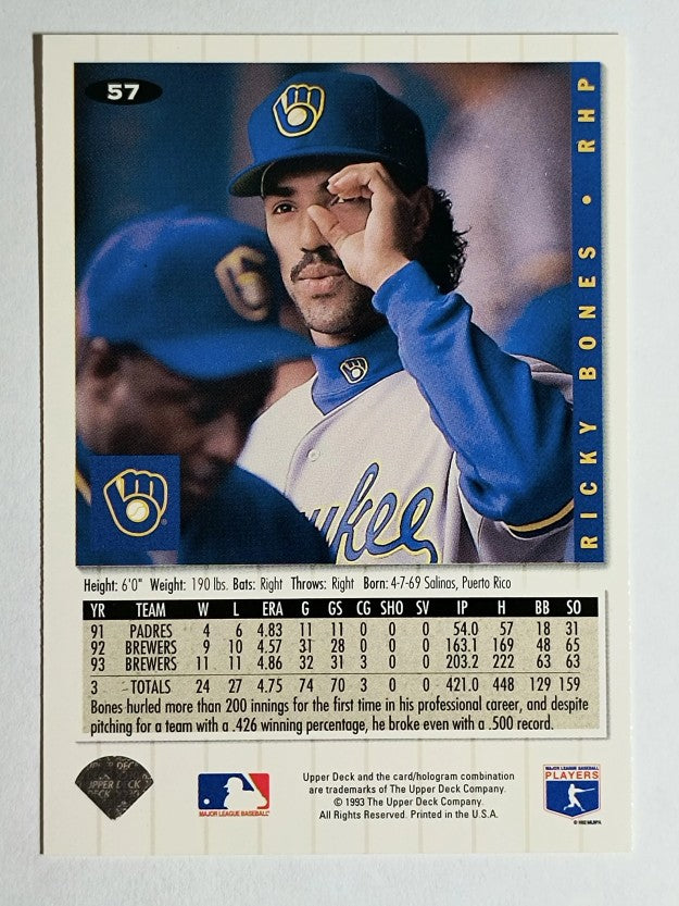 1994 Collector's Choice #57 Ricky Bones