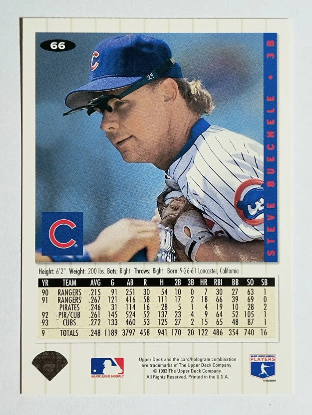 1994 Collector's Choice #66 Steve Buechele