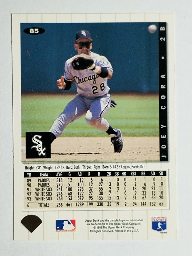 1994 Collector's Choice #85 Joey Cora