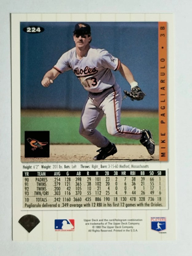 1994 Collector's Choice #224 Mike Pagliarulo