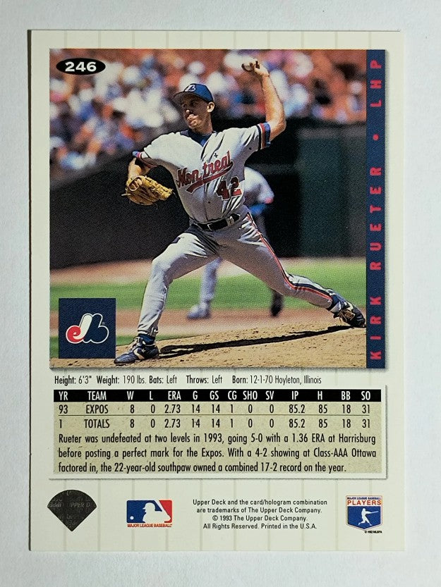 1994 Collector's Choice #246 Kirk Rueter