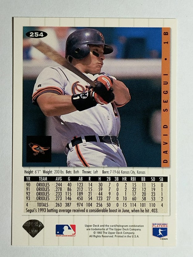 1994 Collector's Choice #254 David Segui