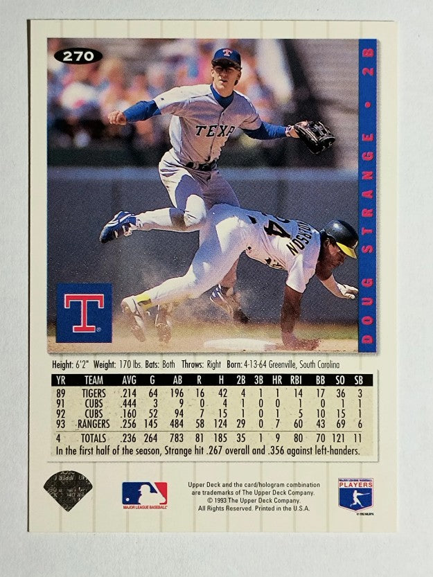 1994 Collector's Choice #270 Doug Strange