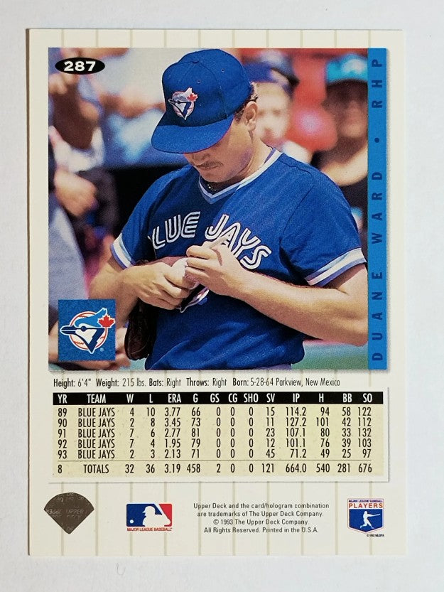 1994 Collector's Choice #287 Duane Ward
