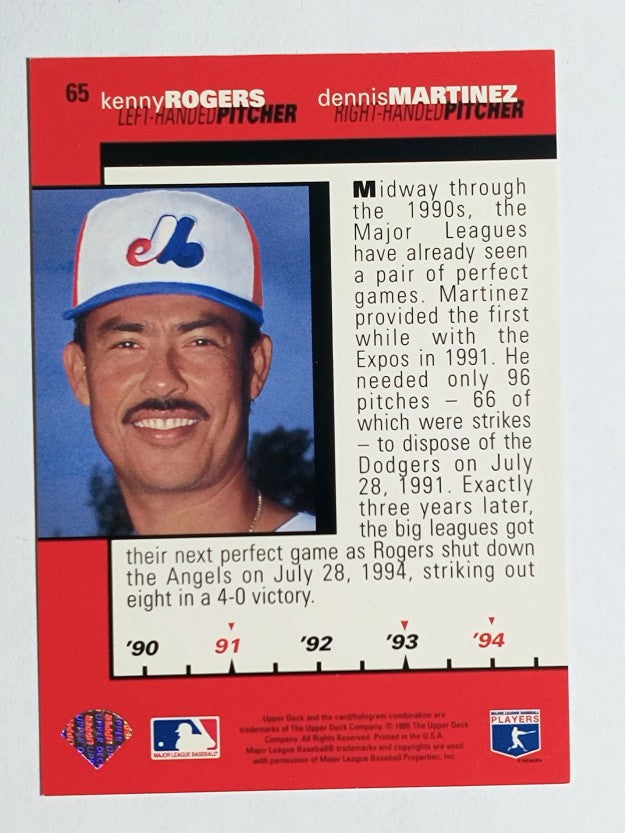 1995 Collector's Choice #65 Dennis Martinez/Kenny Rogers B90