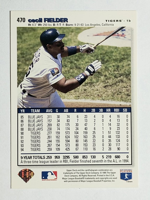 1995 Collector's Choice #470 Cecil Fielder