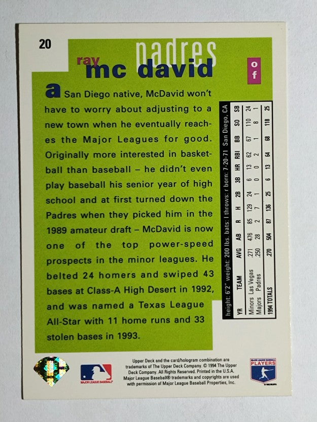 1995 Collector's Choice SE #20 Ray McDavid