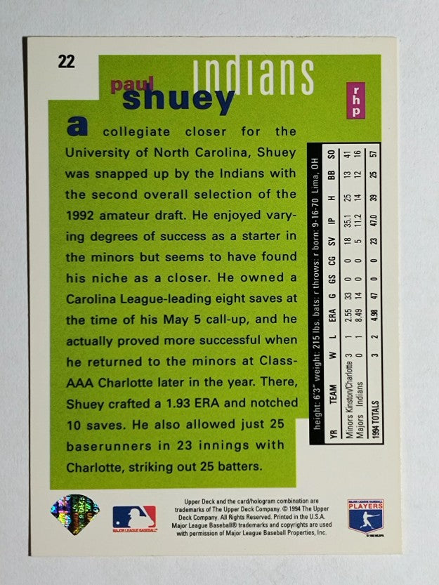 1995 Collector's Choice SE #22 Paul Shuey