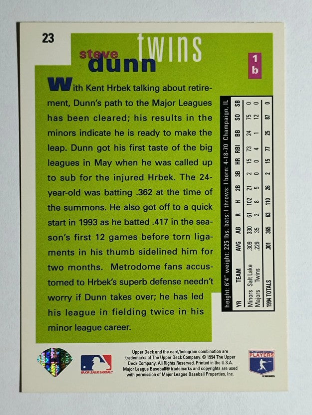 1995 Collector's Choice SE #23 Steve Dunn