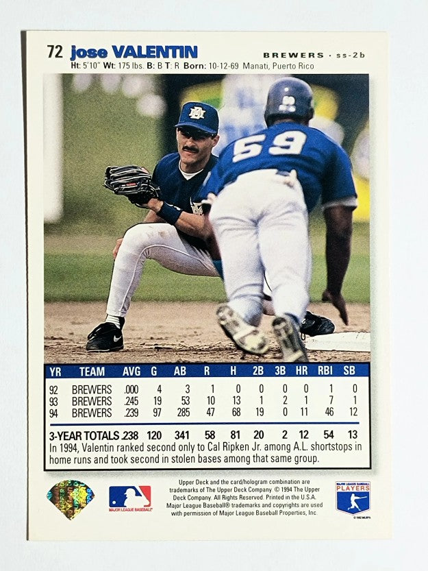1995 Collector's Choice SE #72 Jose Valentin