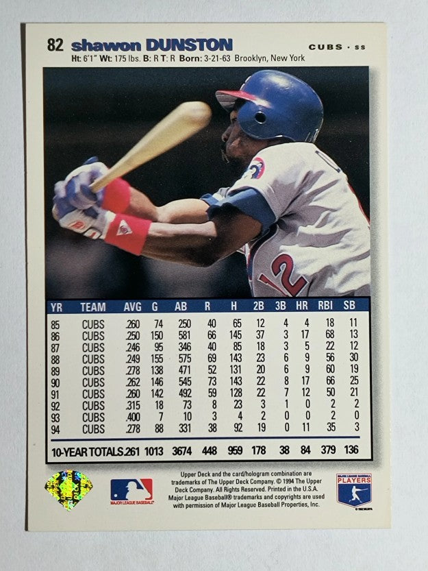 1995 Collector's Choice SE #82 Shawon Dunston