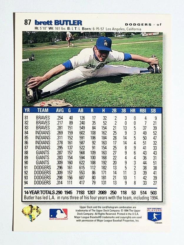 1995 Collector's Choice SE #87 Brett Butler