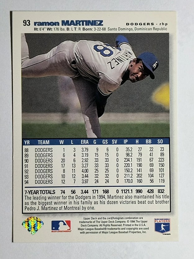 1995 Collector's Choice SE #93 Ramon Martinez