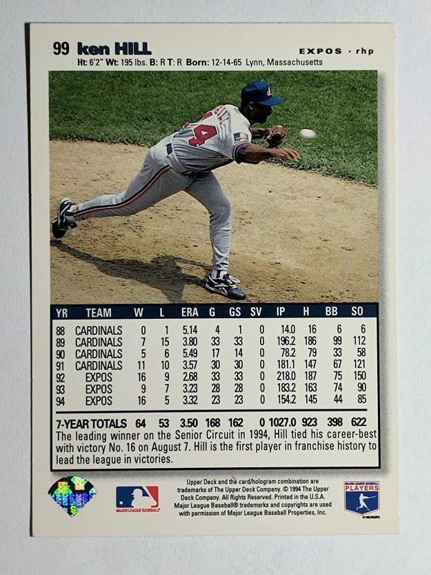 1995 Collector's Choice SE #99 Ken Hill
