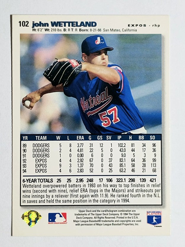 1995 Collector's Choice SE #102 John Wetteland