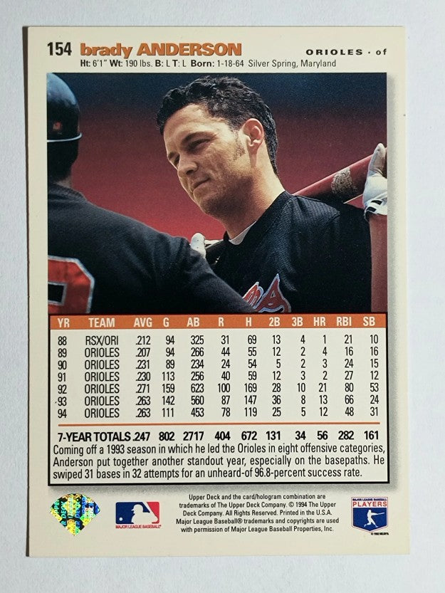 1995 Collector's Choice SE #154 Brady Anderson