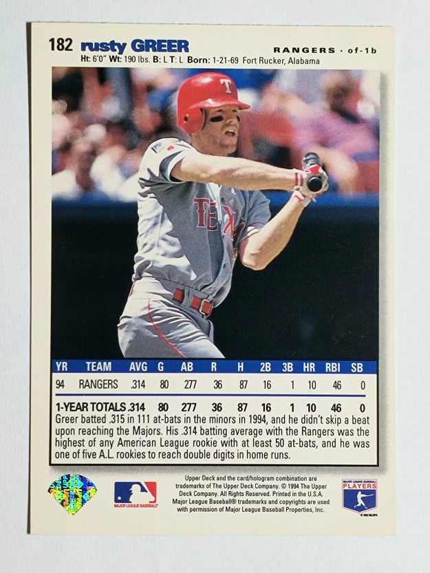 1995 Collector's Choice SE #182 Rusty Greer