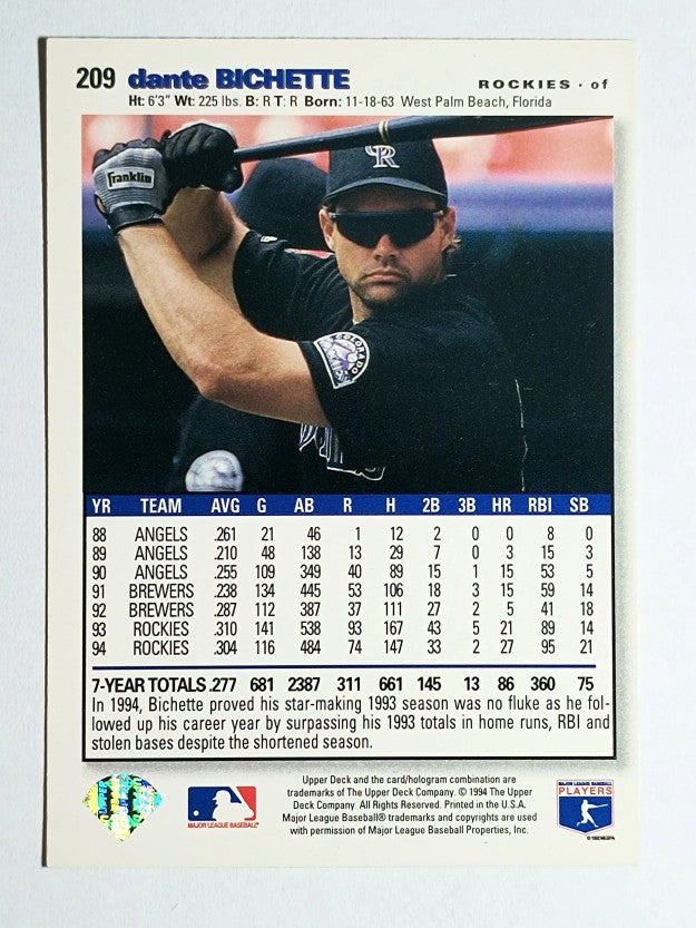 1995 Collector's Choice SE #209 Dante Bichette