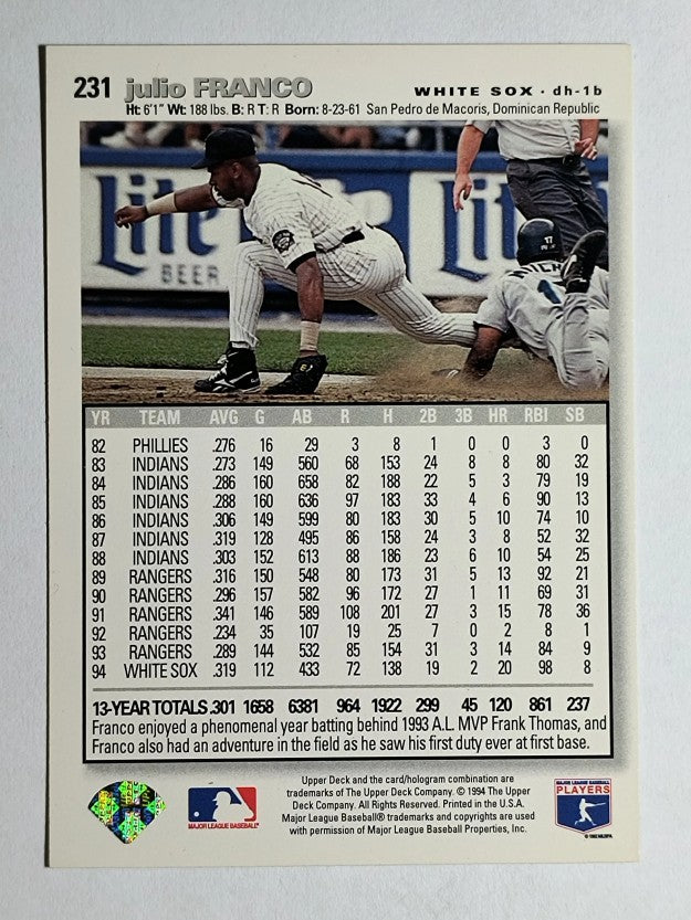 1995 Collector's Choice SE #231 Julio Franco