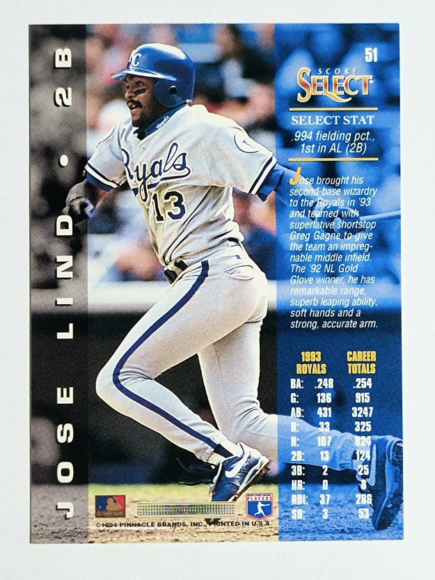 1994 Select #51 Jose Lind