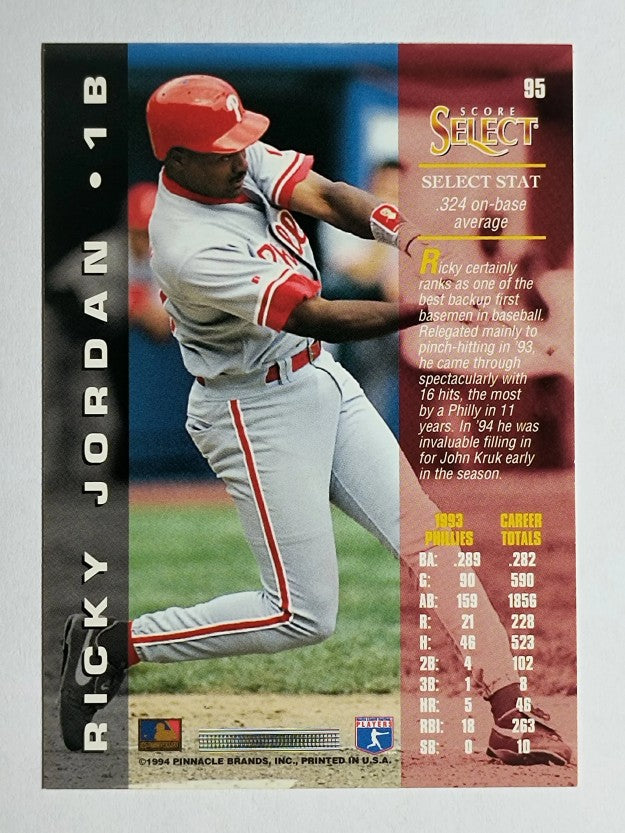 1994 Select #95 Ricky Jordan