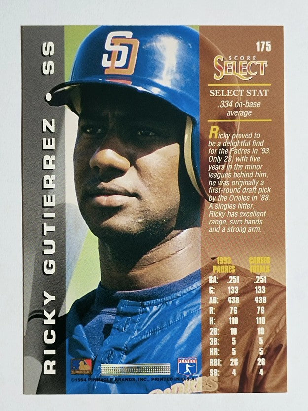 1994 Select #175 Ricky Gutierrez