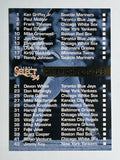 1994 Select #209 AL Team Checklist