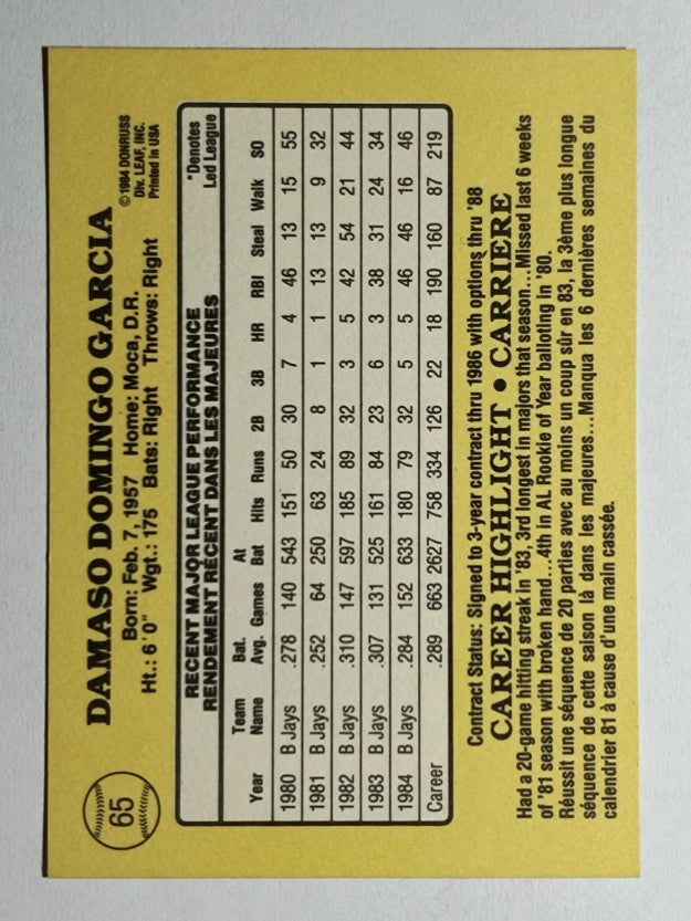 1985 Leaf/Donruss #65 Damaso Garcia