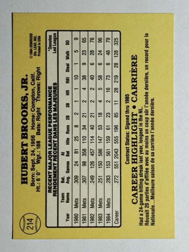 1985 Leaf/Donruss #214 Hubie Brooks