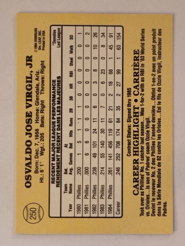 1985 Leaf/Donruss #250 Ozzie Virgil
