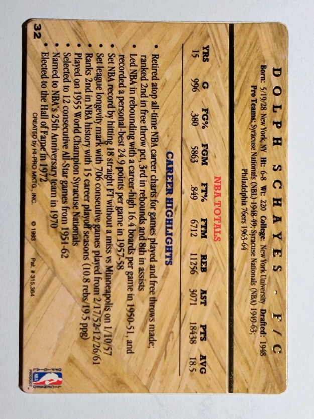 1993 Action Packed Hall of Fame #32 Dolph Schayes