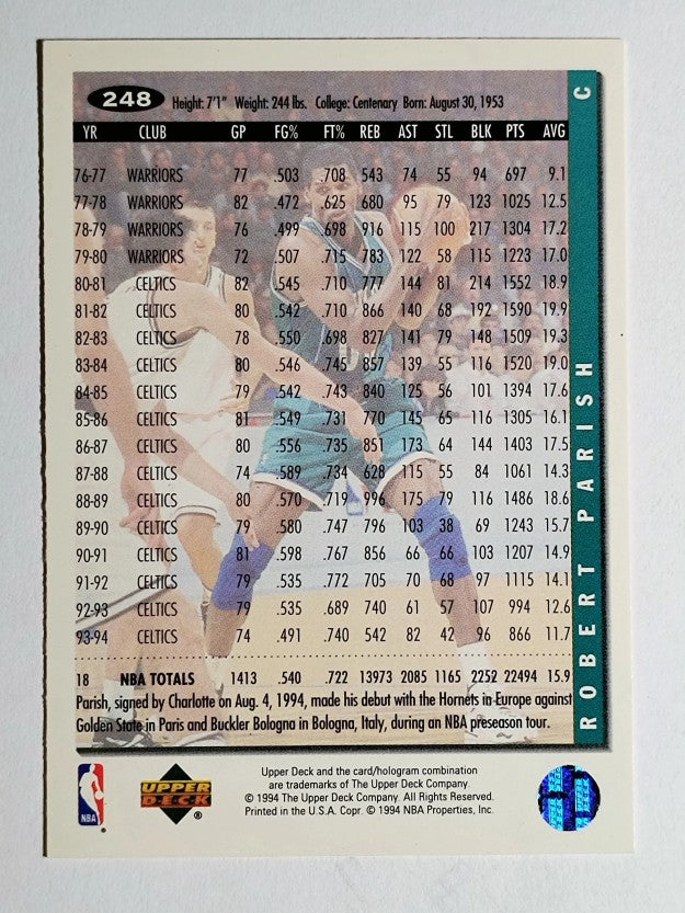 1994-95 Collector's Choice #248 Robert Parish