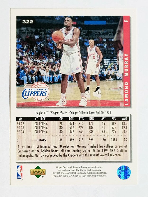 1994-95 Collector's Choice #322 Lamond Murray RC