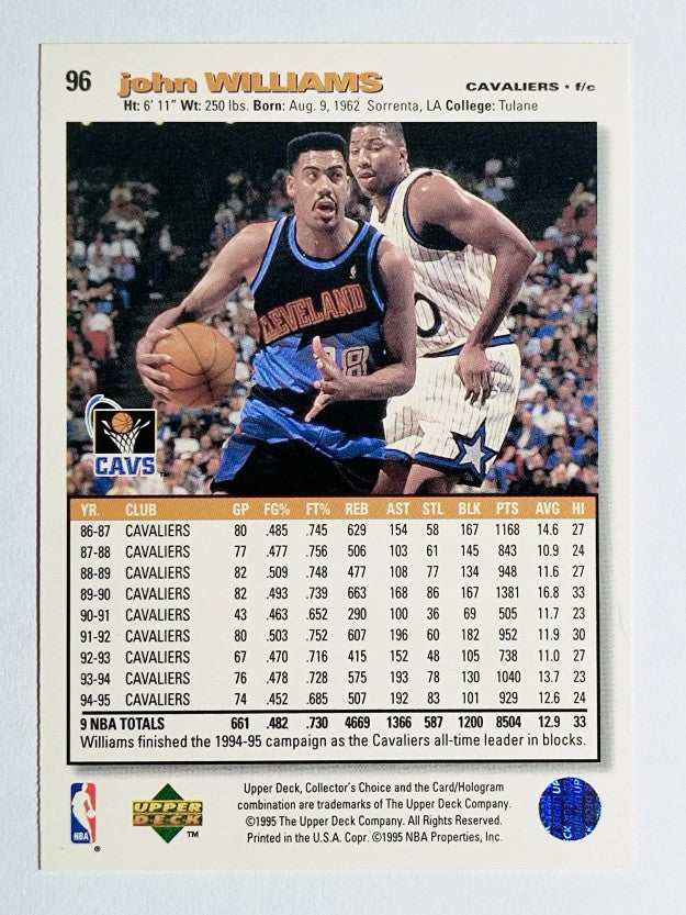 1995-96 Collector's Choice #96 John Williams